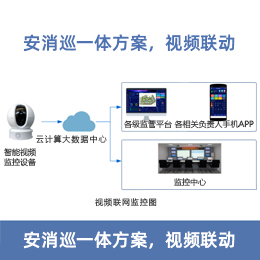 安消巡一体方案，视频联动